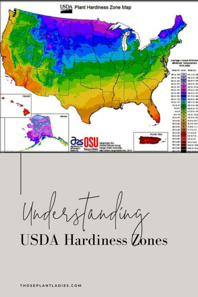 Understanding USDA Hardiness Zones for your plant with color-coded image of the United States.