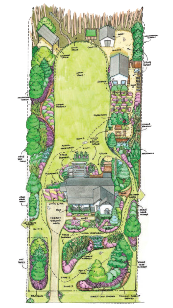 A plot drawing of Brie Arthur's personal property plan as found in her book "The Foodscape Revolution."